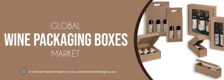 Prominent Companies - Wine Packaging Boxes Industry