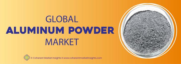 Top Companies - Aluminum Powder Industry