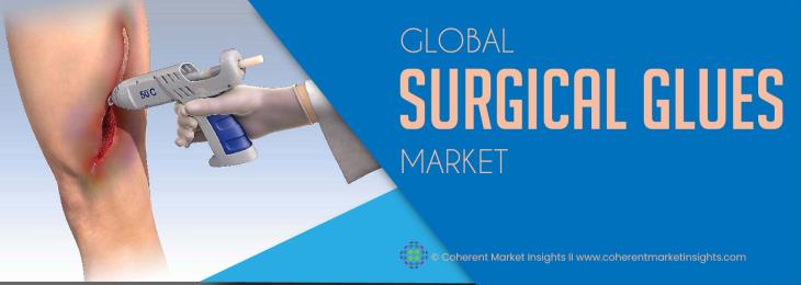 Prominent Companies - Surgical Glues Industry