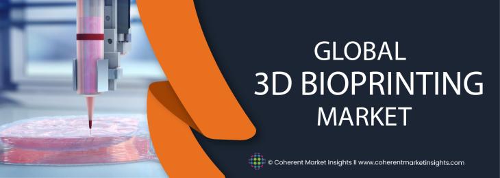 Major Players - 3D Bioprinting Industry