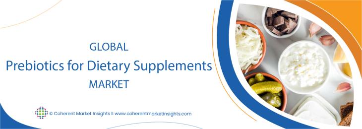 Major Players - Prebiotics For Dietary Supplements Industry