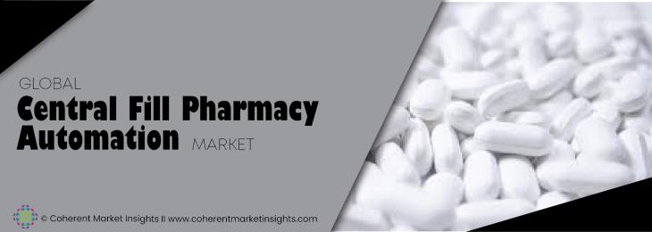 Key Competitors - Central Fill Pharmacy Automation Industry