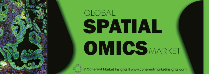 Key Competitors - Spatial Omics Industry