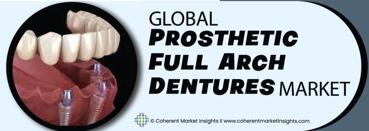 Top Companies - Prosthetic Full Arch Dentures Industry