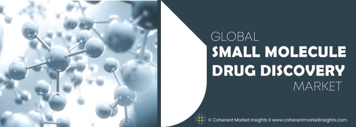 Leading Companies - Small Molecule Drug Discovery Industry