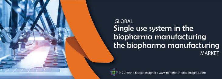 Top Companies - Single-use System In The Biopharma Manufacturing Industry