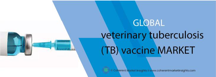 Prominent Companies - Veterinary Tuberculosis Vaccine Industry