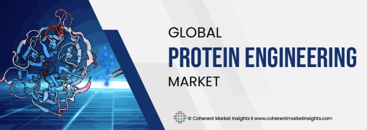 Major Players - Protein Engineering Industry