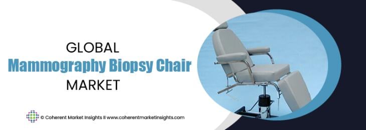 Key Companies - Mammography Biopsy Chair Industry