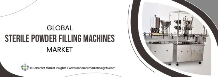 Prominent Companies - Sterile Powder Filling Machine Industry