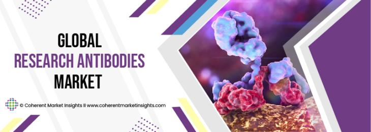 Major Players - Research Antibodies Industry