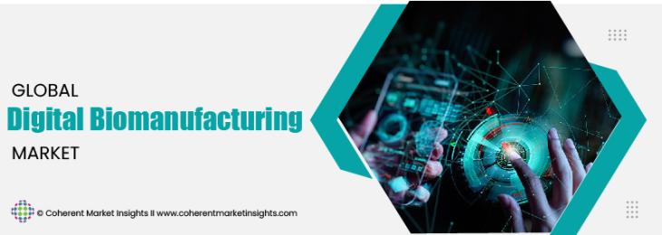 Leading Companies - Digital Biomanufacturing Industry