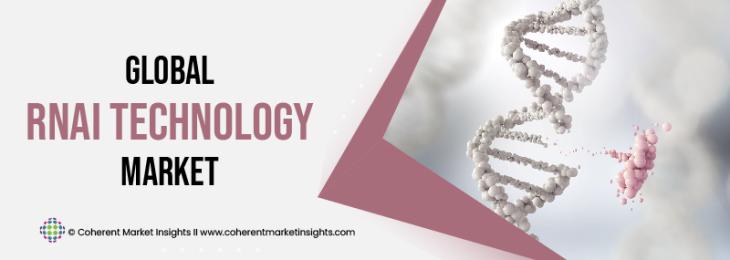 Major Players - Rnai Technology Industry