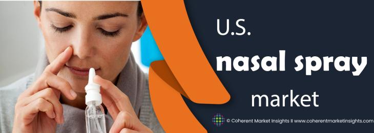 Leading Companies - U.S. Nasal Spray Industry