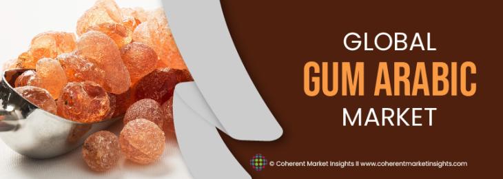 Leading Companies - Gum Arabic Industry