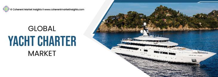 Top Companies - Yacht Charter Industry