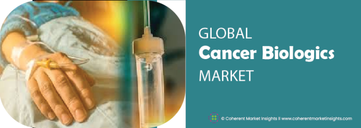 Leading Companies - Cancer Biologics Industry