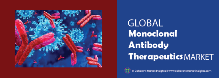 Prominent Companies - Monoclonal Antibody Therapeutics Industry