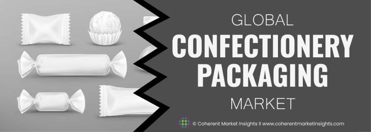 Key Competitors - Confectionery Packaging Industry