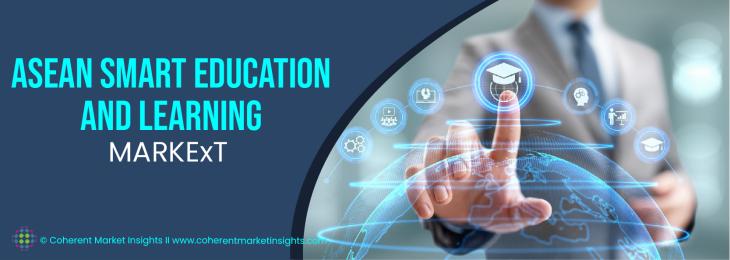 Leading Companies - ASEAN Smart Education and Learning Industry