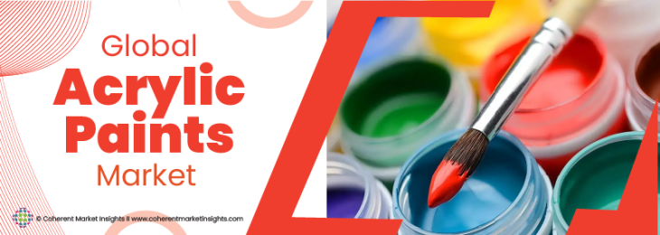 Prominent Players - Acrylic Paints Industry