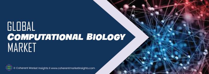 Top Companies - Computational Biology Industry