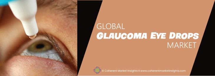 Key Competitors - Glaucoma Eye Drops Industry