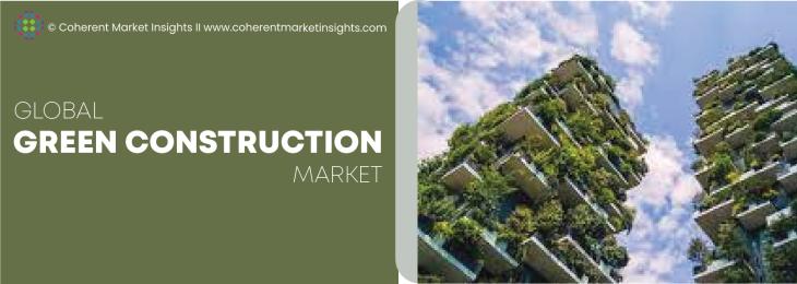 Market Players - Green Construction Industry