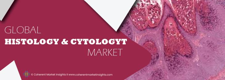 Major Players - Histology And Cytology Industry