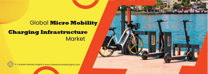 Prominent Companies - Micro Mobility Charging Infrastructure Industry