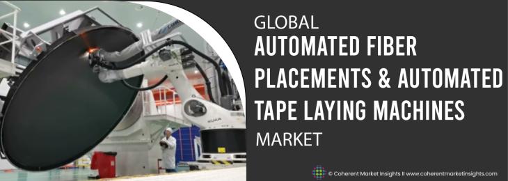 Major Players - Automated Fiber Placements and Automated Tape Laying Machines Industry