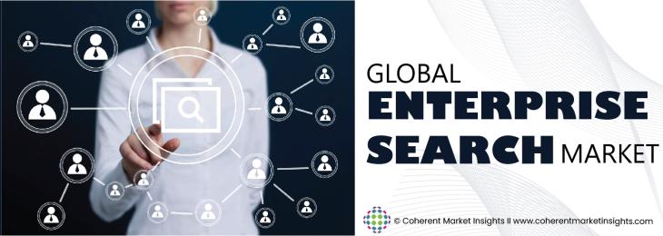 Major Players - Enterprise Search Industry