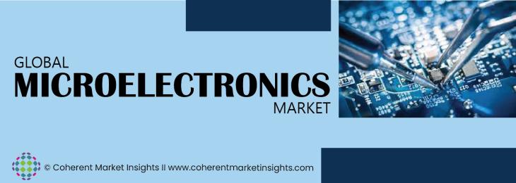 Prominent Companies - Microelectronics Industry