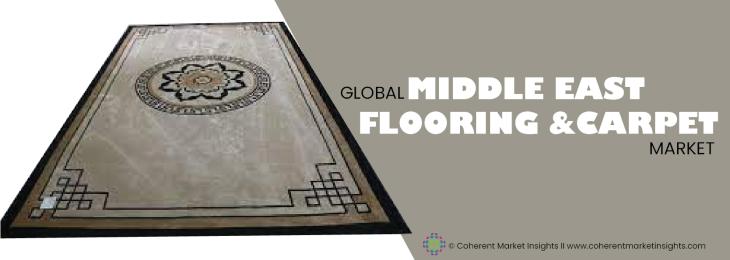 Major Players - Middle East Flooring and Carpet Industry