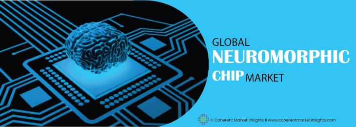 Key Competitors - Neuromorphic Chip Industry