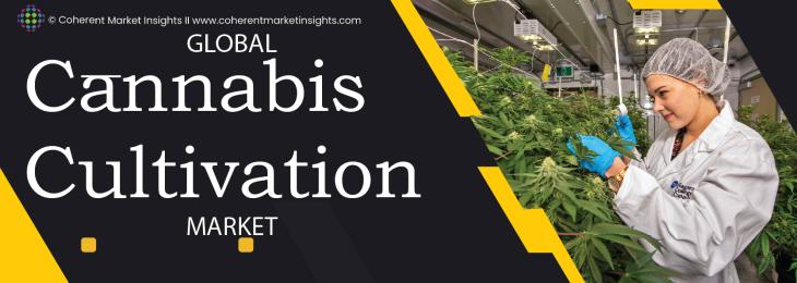 Prominent Players - Cannabis Cultivation Industry