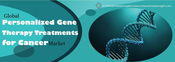 Key Competitors - Personalized Gene Therapy Treatments for Cancer Industry