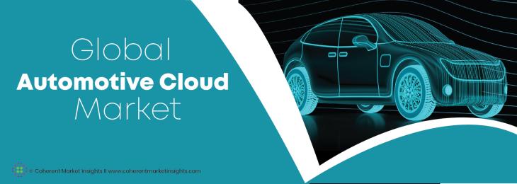  Major Players - Automotive Cloud Industry