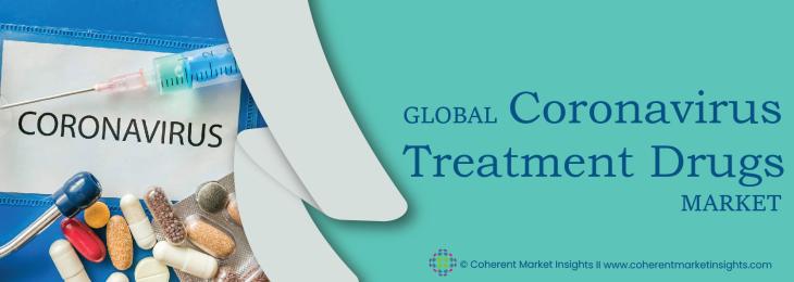 Major Players - Coronavirus Treatment Drugs Industry