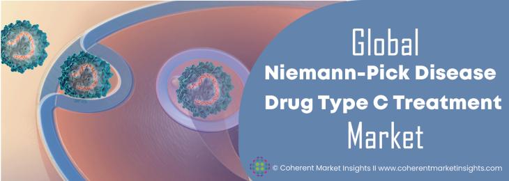 Key Competitors - Niemann-Pick Disease Drug Type C Treatment Industry