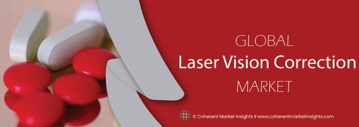 Prominent Players - Laser Vision Correction Industry 