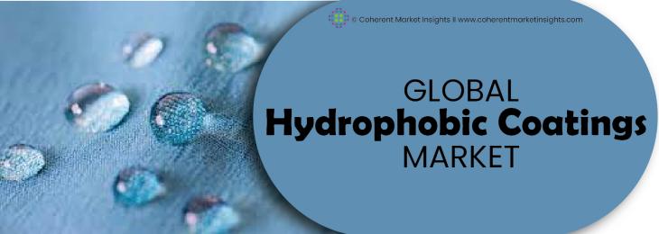 Key Competitors - Hydrophobic Coatings Industry