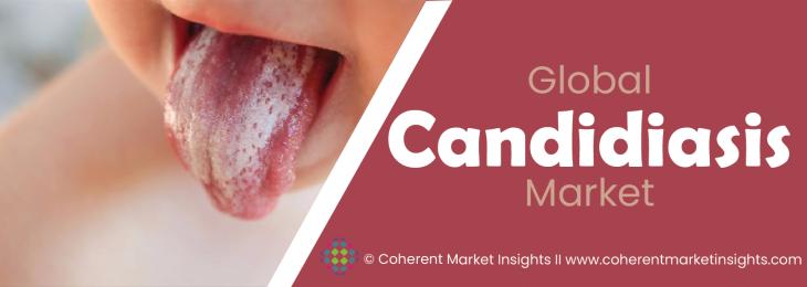 Key Competitors - Candidiasis Industry