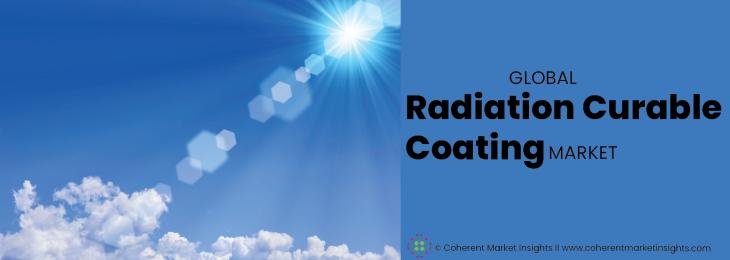 Major Players - Radiation Curable Coating Industry