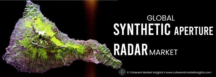 Major Players - Synthetic Aperture Radar Industry