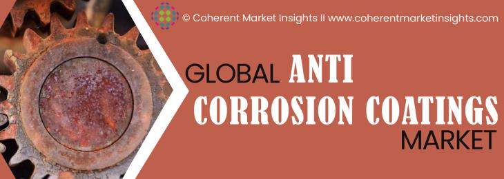 Key Competitors - Anti Corrosion Coatings Industry