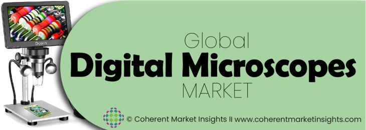  Prominent Companies - Digital Microscopes Industry 