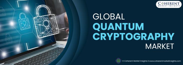 Major Players - Quantum Cryptography Industry