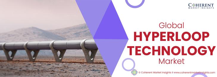 Leading Companies - Hyperloop Technology Industry 