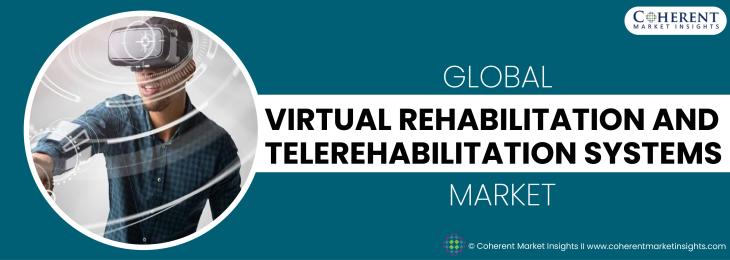 Key Competitors - Virtual Rehabilitation and Telerehabilitation Systems Industry